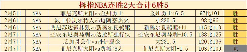 周六,法甲对决,兰斯,500足球比分,500比分官网,500体育,500网页版,500app下载电脑版