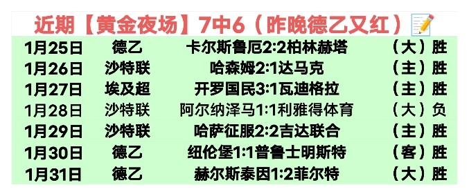 埃及劲旅三,连胜高歌猛,阿拉伯建筑,500足球比分,500比分官网,500体育,500网页版,500app下载电脑版