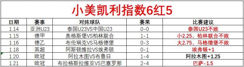 纽卡斯尔主,场威势解析,一触即发,500足球比分,500比分官网,500体育,500网页版,500app下载电脑版