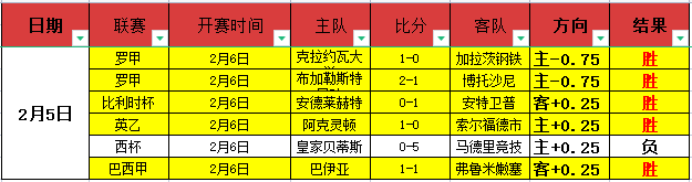 常规赛波士,顿凯尔特人,对阵密尔沃,500足球比分,500比分官网,500体育,500网页版,500app下载电脑版