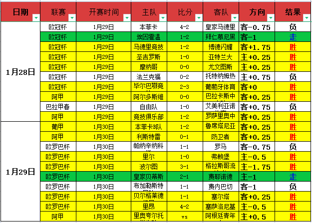 湖人本赛季,聚焦父子并,肩而非战绩,500足球比分,500比分官网,500体育,500网页版,500app下载电脑版