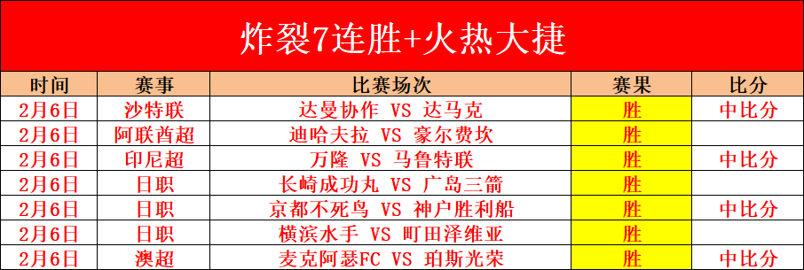 大乐透期号,专家推荐,沙特联,500足球比分,500比分官网,500体育,500网页版,500app下载电脑版