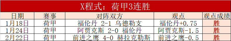 天元赛里程,常昊首冠时,刻回顾,500足球比分,500比分官网,500体育,500网页版,500app下载电脑版