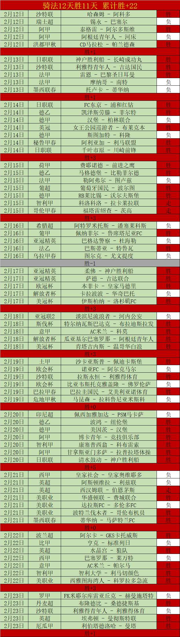 太阳对决精,500足球比分,500比分官网,500足球比分,500比分官网,500体育,500网页版,500app下载电脑版
