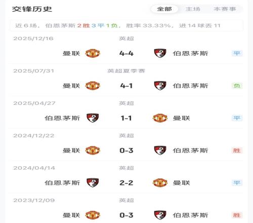 巴塞罗那寻,求与托雷延,长一年合同,500足球比分,500比分官网,500体育,500网页版,500app下载电脑版