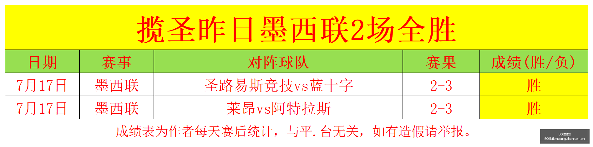 足球比分,500足球比分,500比分官网,500足球比分,500比分官网,500体育,500网页版,500app下载电脑版