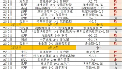 尤文图斯意杯成功挺进复赛阶段