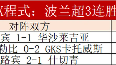 3-11名竞争激烈，辽鲁对决悬念迭起，胜负关乎全局