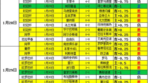 “湖人本赛季聚焦父子并肩而非战绩，布朗尼加盟交易助阵首战亮相”