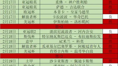 11月27日NBA：太阳对决精华