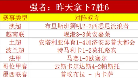 德国逆袭获胜得益于穆西亚拉，多纳鲁马丢球后失态摔水瓶