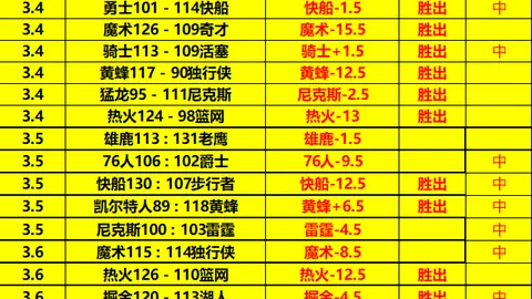 大乐透期号专家质合分析推荐前区十码逆转机会